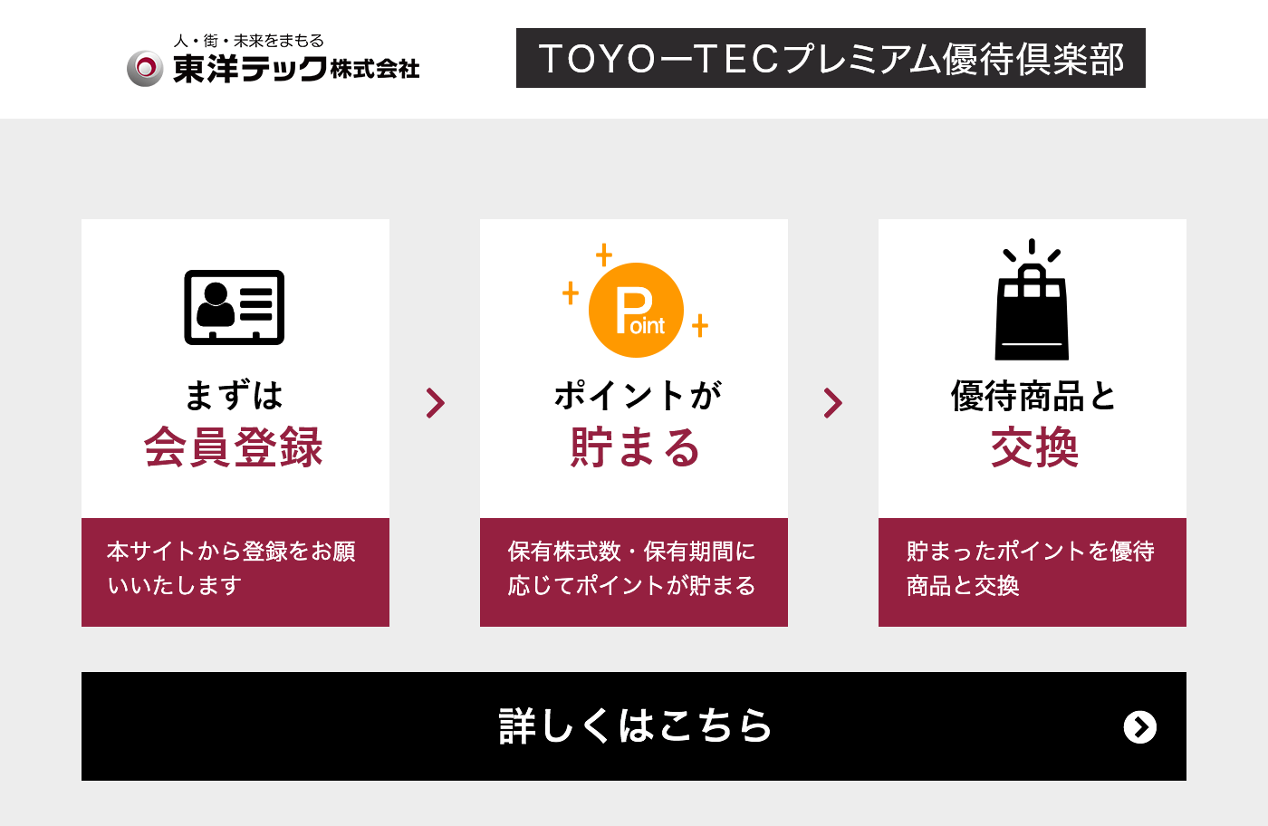 優待ポイントを貯めて5,000種類以上の優待商品と交換！